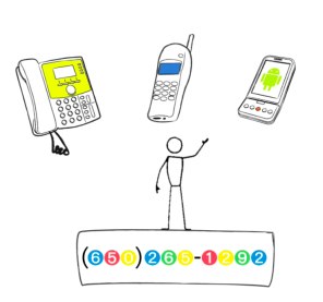 20091012_google-voice