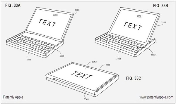 Tablette MacBook