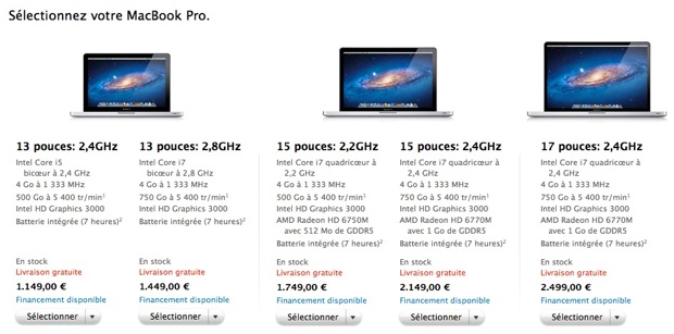 gamme MBP fin 2011