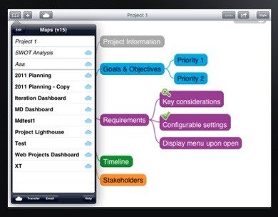 MindManager iPad