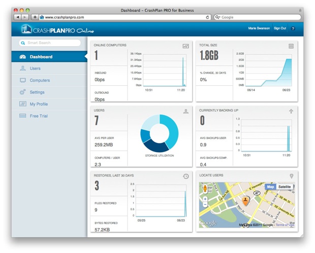 CrashPlan Pro