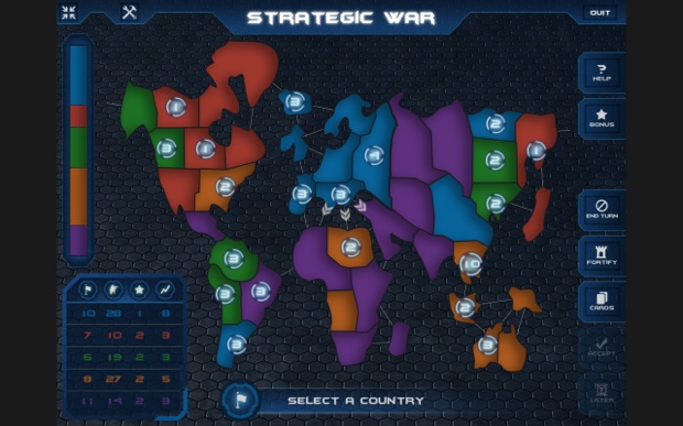 Strategic War