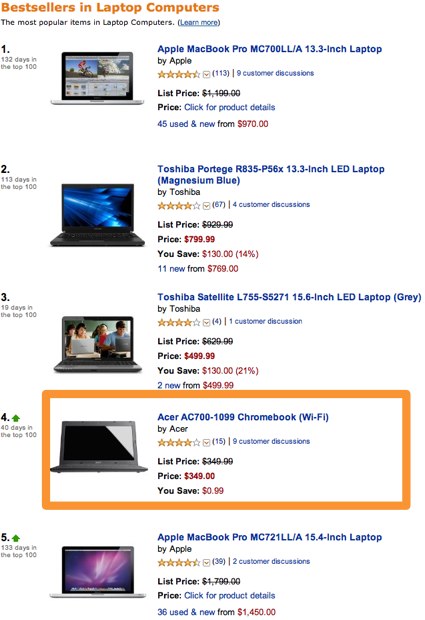 Amazon.com%20Bestsellers%3A%20The%20most%20popular%20items%20in%20Laptop%20Computers