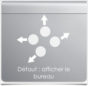 gestes multitouch Lion