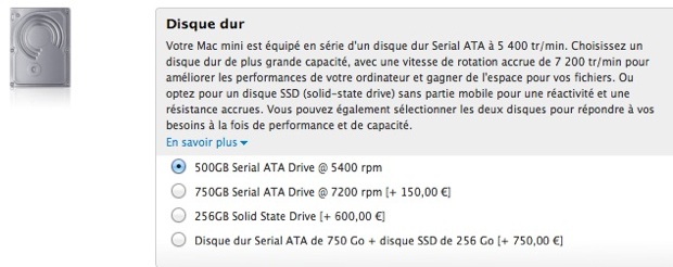 mac mini 2011 option superdrive