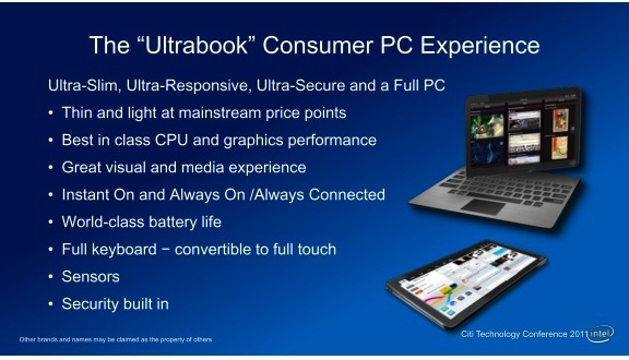 Ultrabook Tablet PC